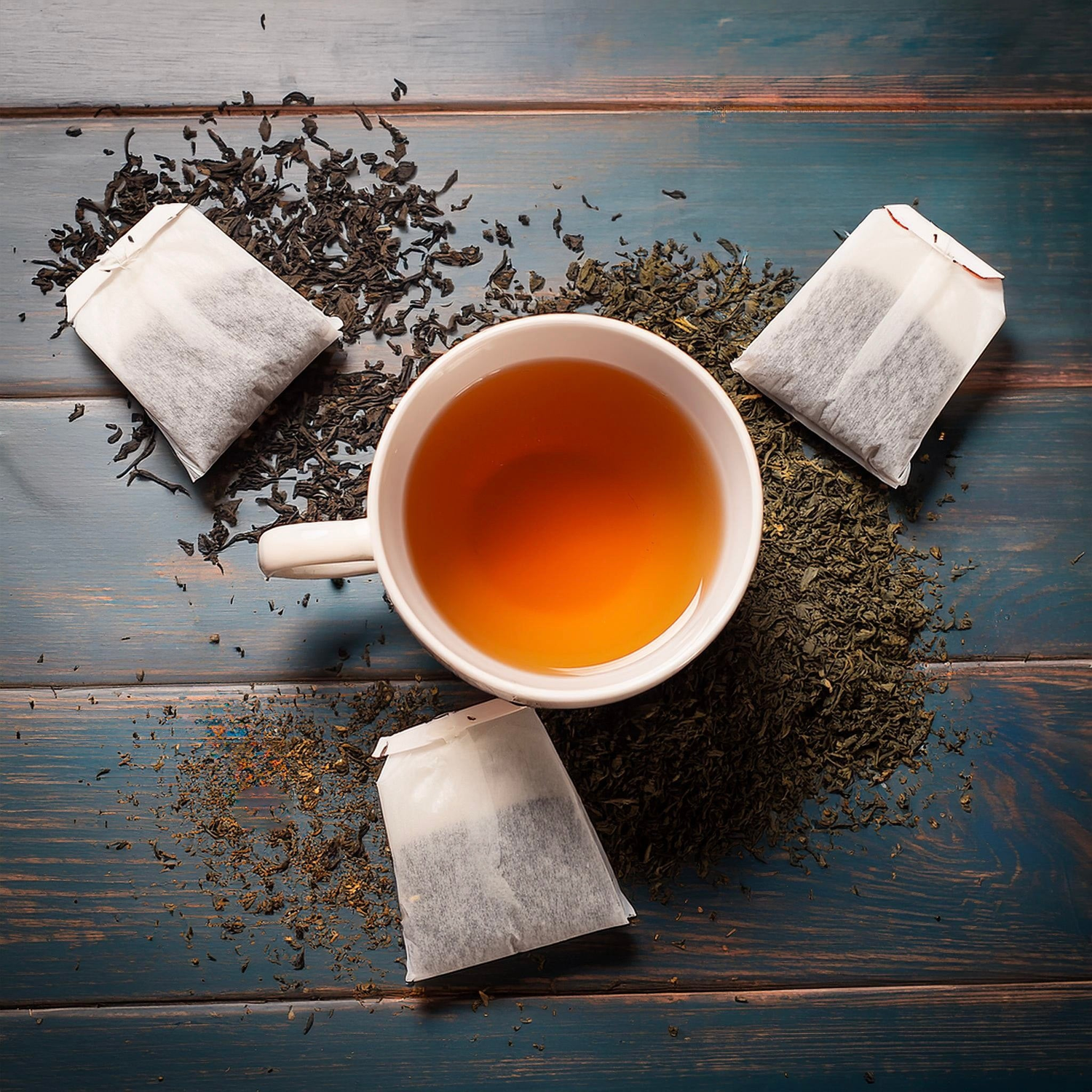 Tea By Type